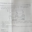 이문제 단상2부싱변압기 에요? 이미지