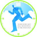장수는장수생약