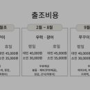 현주바다낚시(하하호호) 이미지