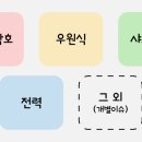 파인글로벌그룹 이미지