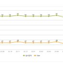 가야모텔 이미지