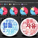 행복열쇠 - 관악구 관천로11길 69 | 행복열쇠