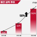 에이피알디자인