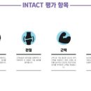 머스트무브짐 배방 2호점 이미지