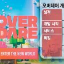 오버 데어 이미지