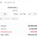 북부특판