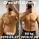 CrossFit G-Zone (크로스핏 지존) 이미지