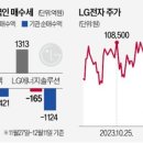 타이어백화점 이미지