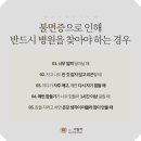 잘자는 정신건강의학과의원 이미지