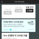 그랑프리주유소 이미지