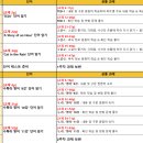 서예슬영어 네이버블로그