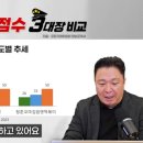 김밥대장 - 김제시 동서로 247 | 김밥대장