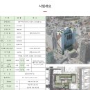 (주)모아디앤씨 이미지