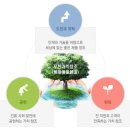 우영산업 이미지