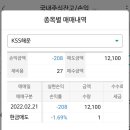 보광실업