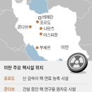 포르포르