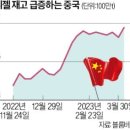 '세계경제 연료' 디젤 남아돈다…경기침체 바로미터-한국경제신문 이미지