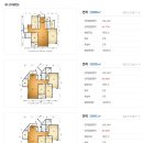아차산로487번길10 네이버블로그