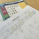 건강체력증진센터 | 무료 건강검진 프로그램 소개｜동대문구민건강증진센터 대사증후군 검사 후기