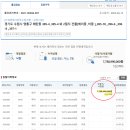 망포정직한공인중개사사무소 이미지