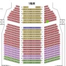 &lt;해리 포터와 저주받은 아이&gt; 연극 후기 in 일본 도쿄