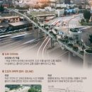 무선길 이미지