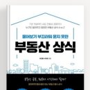 땅부자부동산중개사무소 이미지