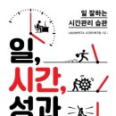 (주)삼성경제연구소 네이버블로그