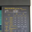 여수맛집 낭만바다 해녀의집 나래밥상 / 해상케이블카 여행 후기