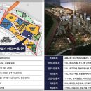 향산초중학교(초) 티스토리