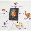 [하루견과추천] 건강한 웰빙식품 하루견과 닥터넛츠 오리지널뉴 닥터넛츠 1주일 체험 후기및총평