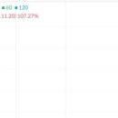 (주)덕양현대 | 덕양에너젠 오늘 상장합니다!!따따따상 기원합니다!!! 제발요!!!!