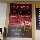 채영진의명품생고기무한리필역곡점 | 채영진의 명품생고기무한리필 영종점｜하늘도시 맛집 재방문 후기