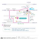 서울기독대학교 치유상담대학원 이미지