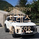 쌍용자전거총판