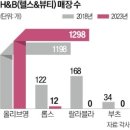 인앤드아웃 이미지