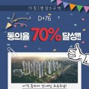 명장 지하철역(4호선) 이미지