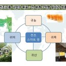 스토리미디어 - 공주시 | 스토리미디어