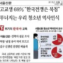 올바른 한국사 이미지