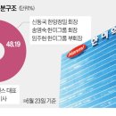 장수약품 이미지