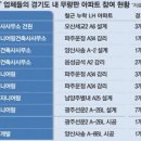 한빛건설엔지니어링