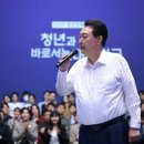 尹, 청년들 만나 “국회가 무조건 발목...내년엔 근본 대응 가능” 이미지