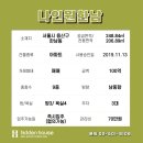 나인원리얼티 이미지