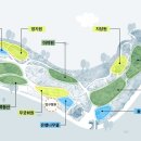 숲정원