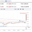 (주)유니온산업 이미지