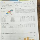 미래엔영수학원
