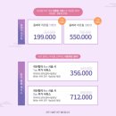 아비쥬의원여의도