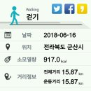 치산주유소 이미지