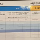 나눈 안경원 이미지