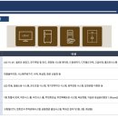 스마트리치 연산 이미지